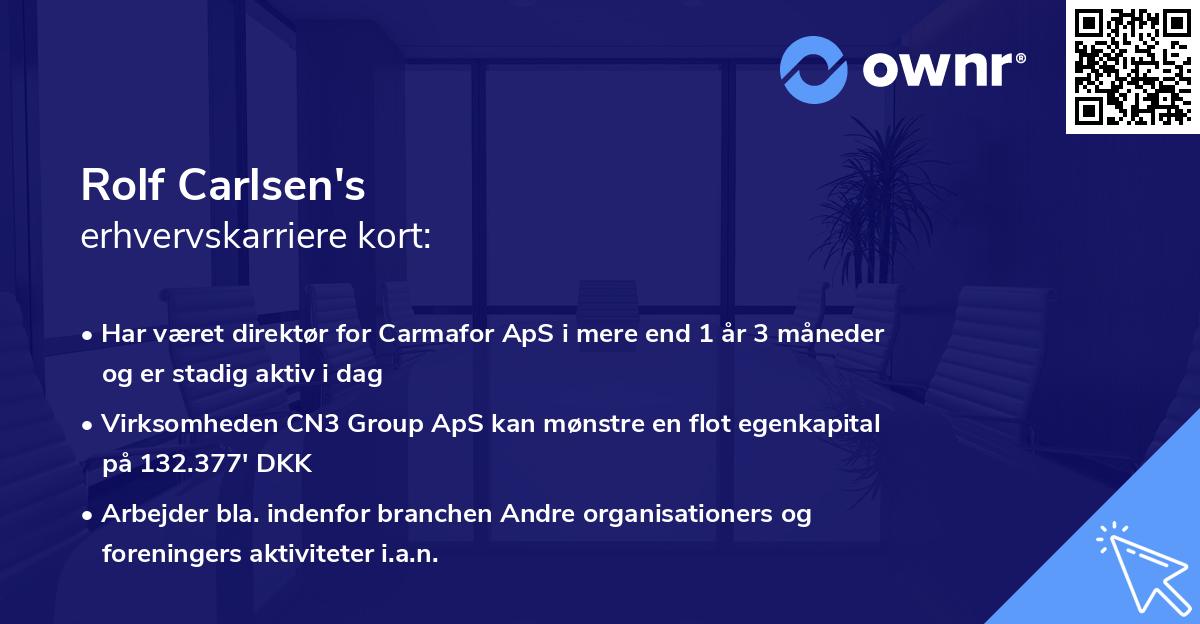 Rolf Carlsen's erhvervskarriere kort