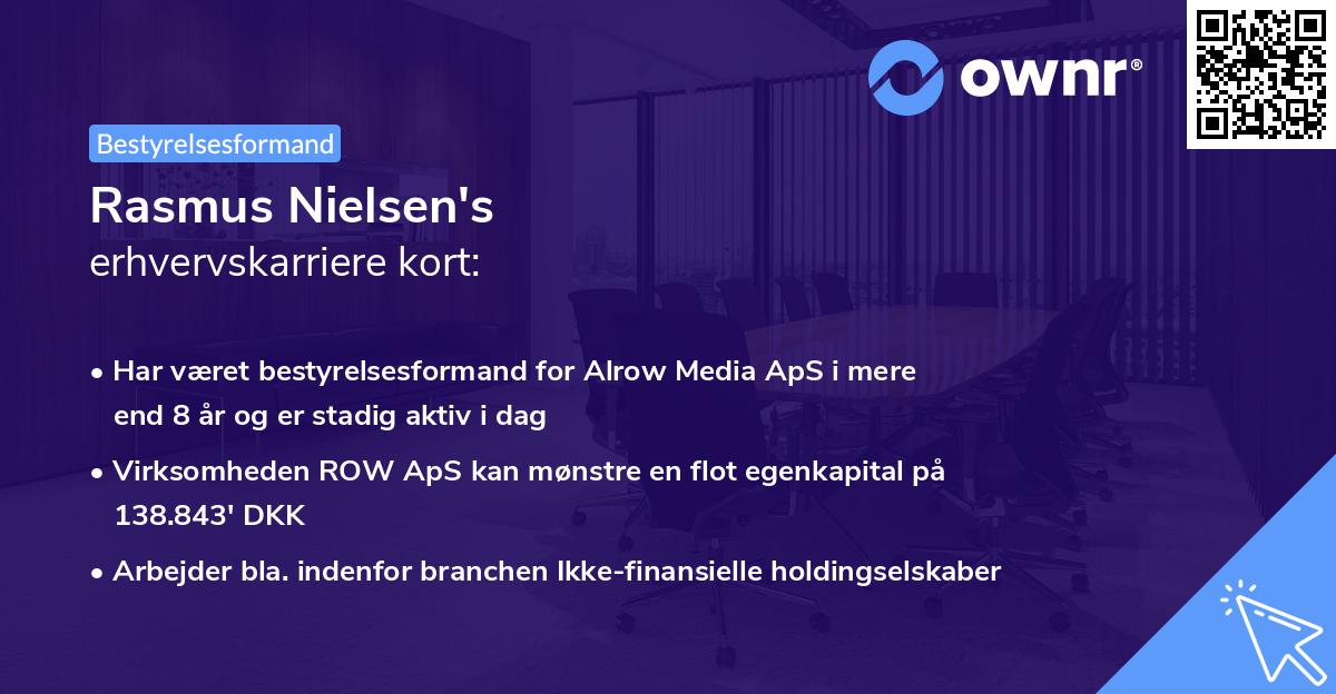 Rasmus Nielsen's erhvervskarriere kort