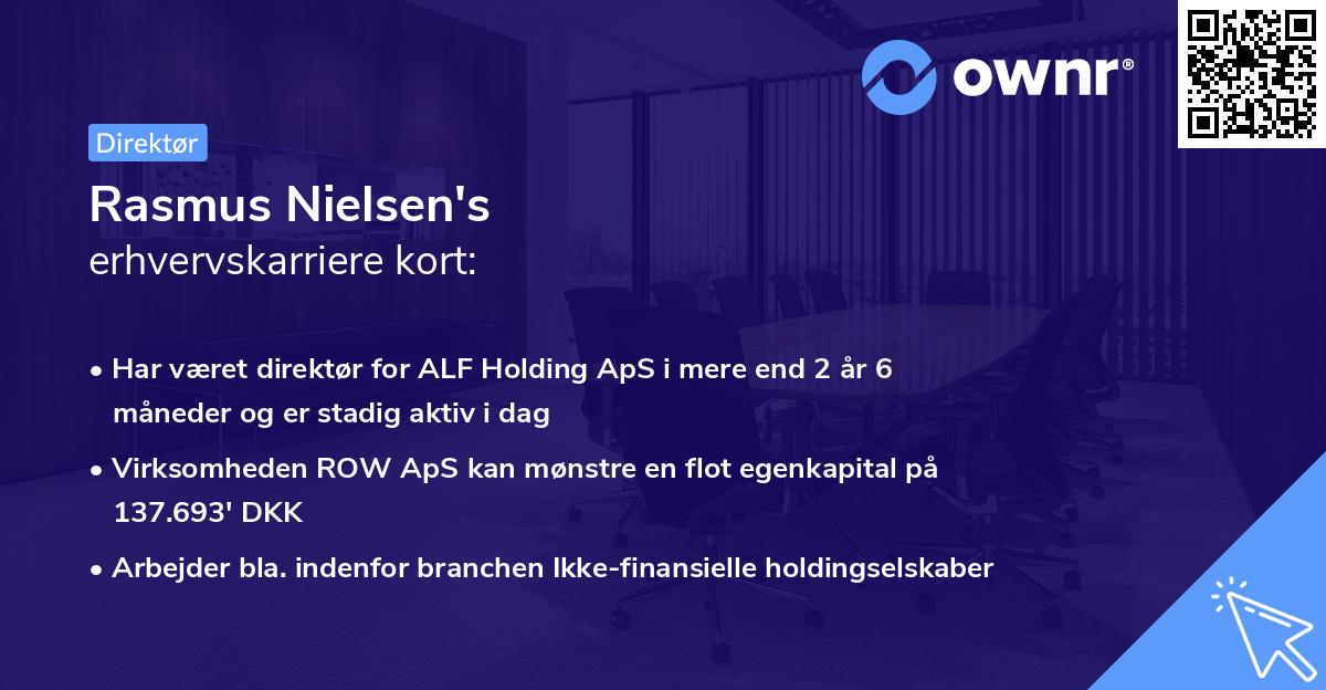 Rasmus Nielsen's erhvervskarriere kort