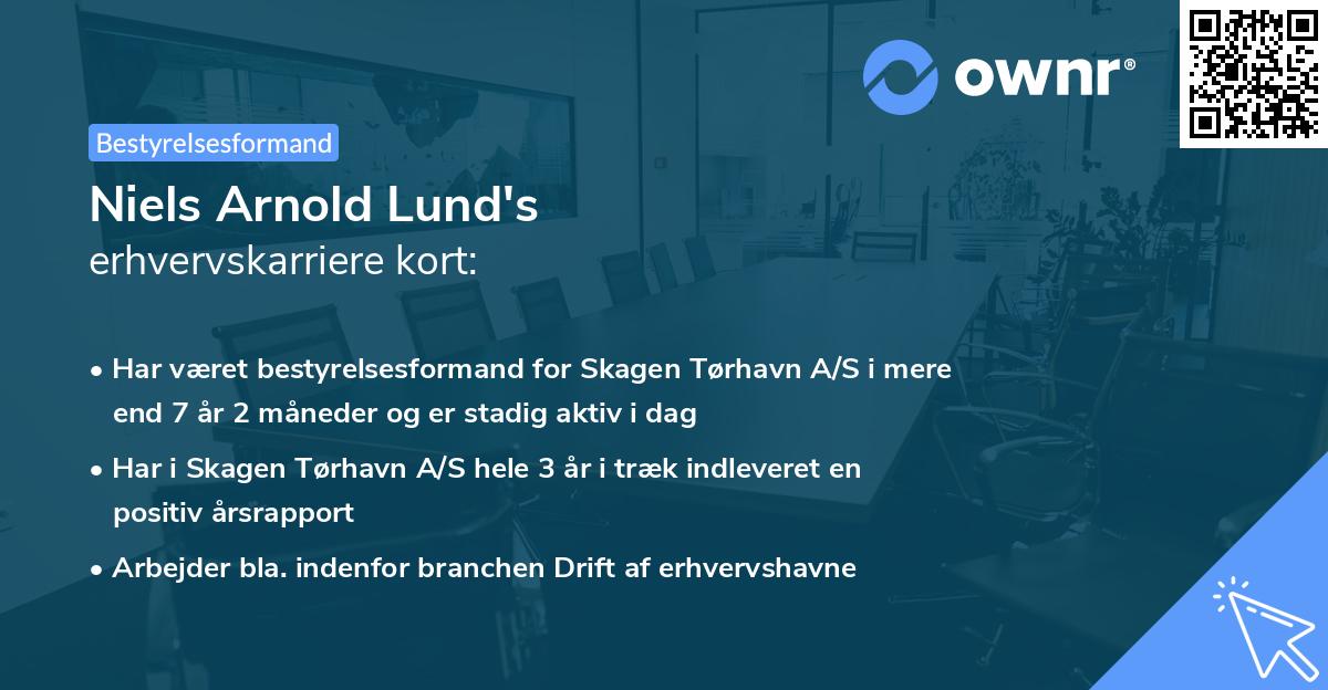 Niels Arnold Lund's erhvervskarriere kort