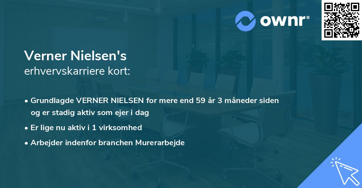 Verner Nielsen's erhvervskarriere kort