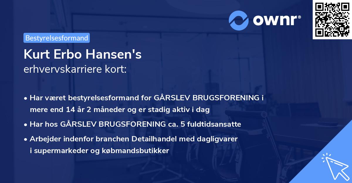 Kurt Erbo Hansen's erhvervskarriere kort