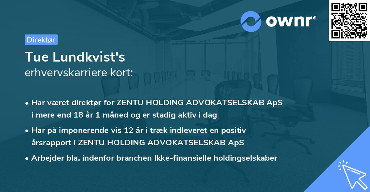 Tue Lundkvist's erhvervskarriere kort