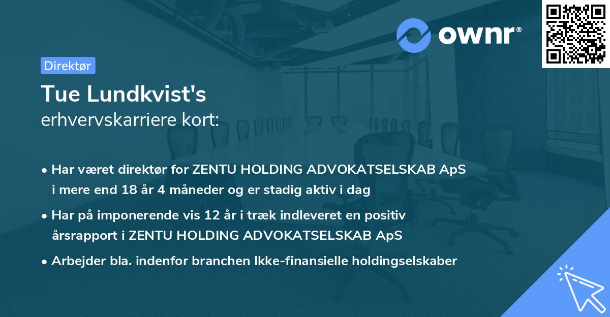 Tue Lundkvist's erhvervskarriere kort