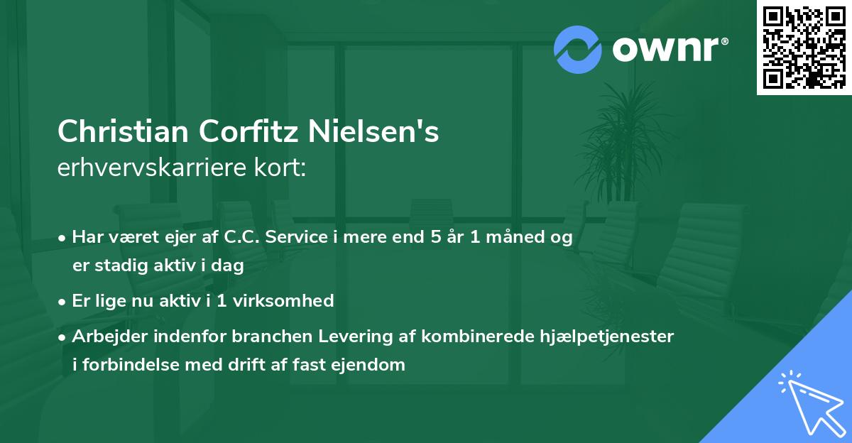 Christian Corfitz Nielsen's erhvervskarriere kort