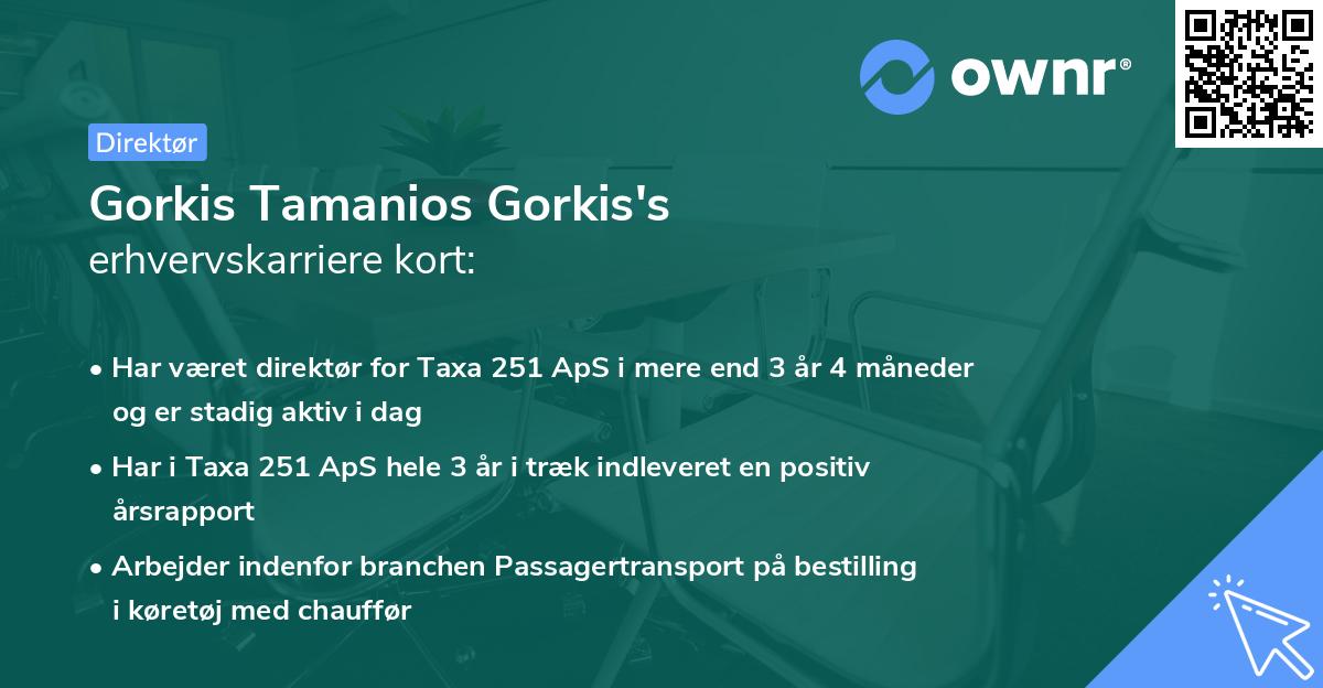 Gorkis Tamanios Gorkis's erhvervskarriere kort