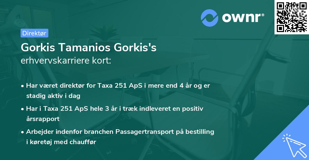 Gorkis Tamanios Gorkis's erhvervskarriere kort