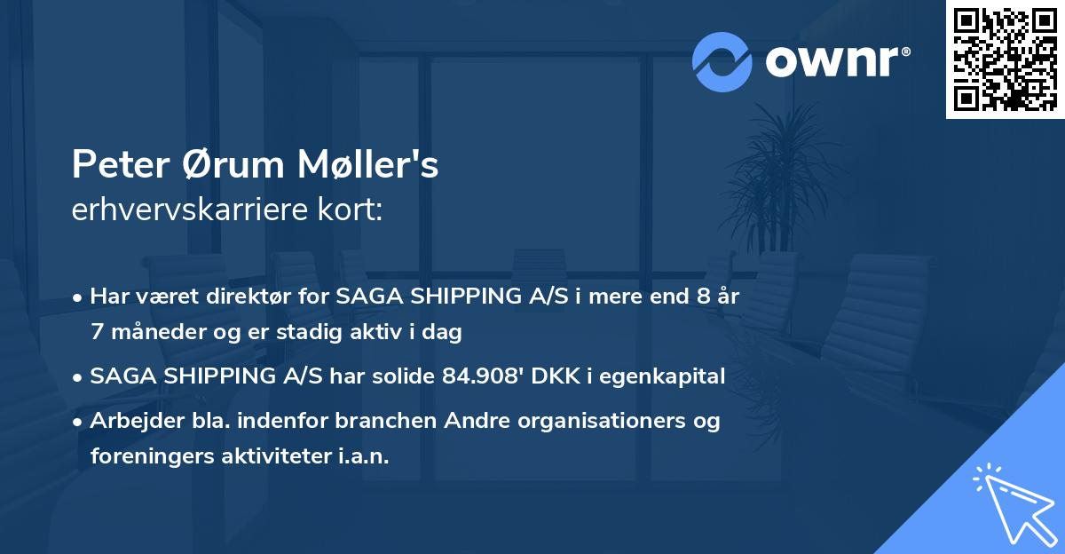 Peter Ørum Møller's erhvervskarriere kort