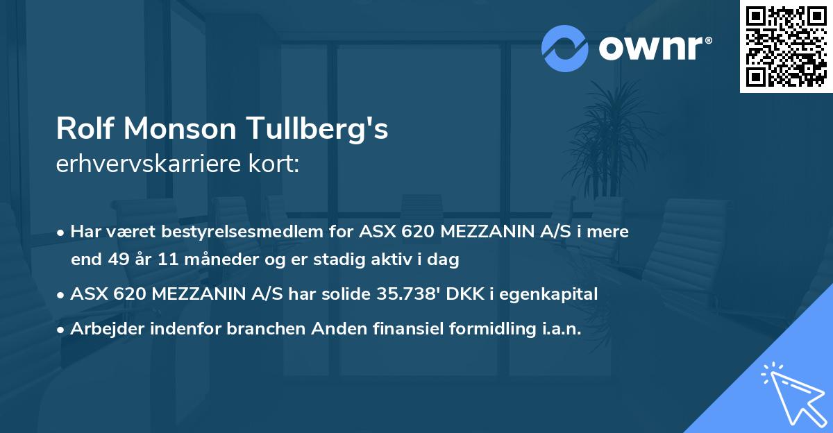 Rolf Monson Tullberg's erhvervskarriere kort