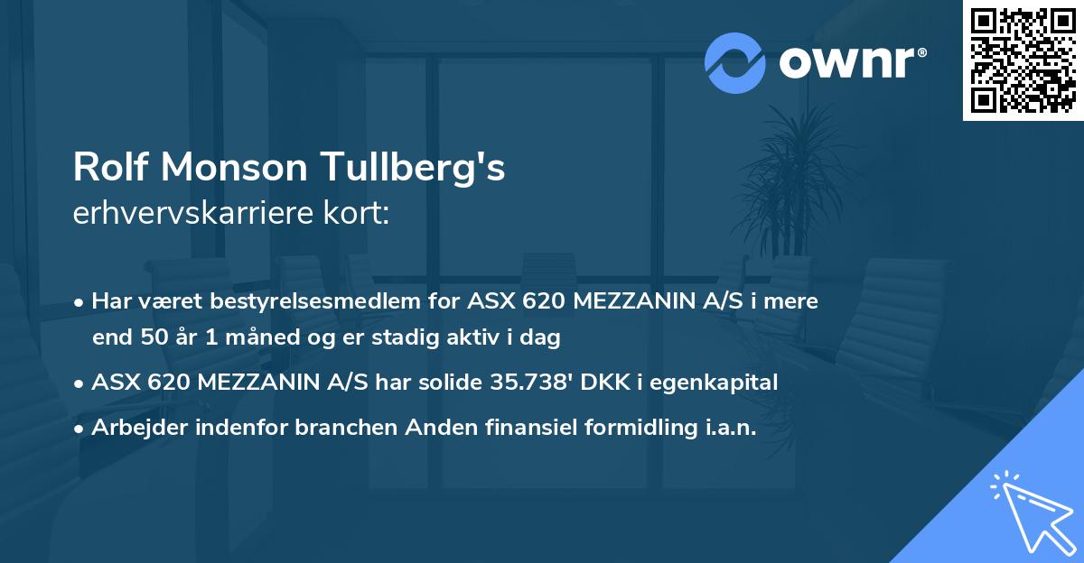 Rolf Monson Tullberg's erhvervskarriere kort
