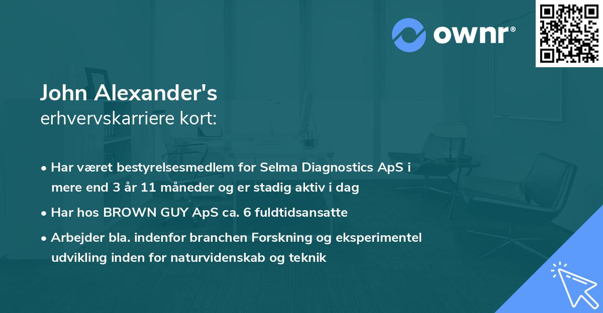 John Alexander's erhvervskarriere kort