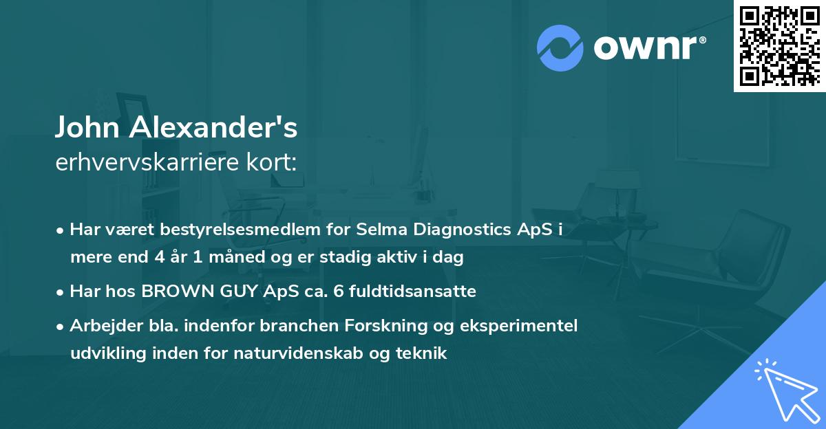 John Alexander's erhvervskarriere kort