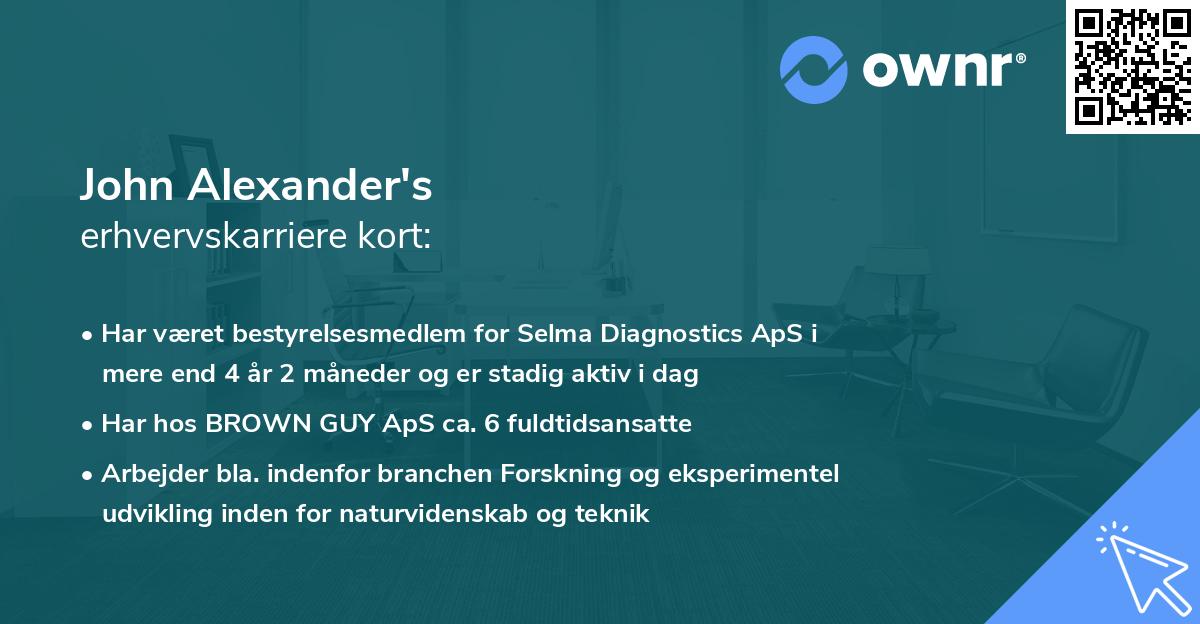 John Alexander's erhvervskarriere kort