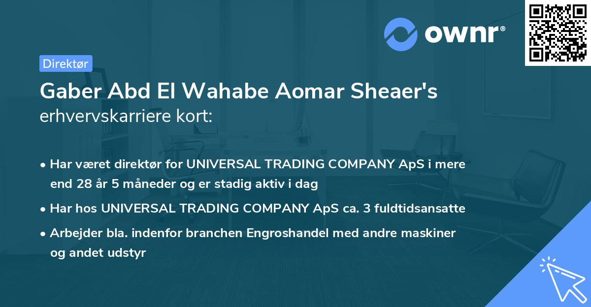 Gaber Abd El Wahabe Aomar Sheaer's erhvervskarriere kort