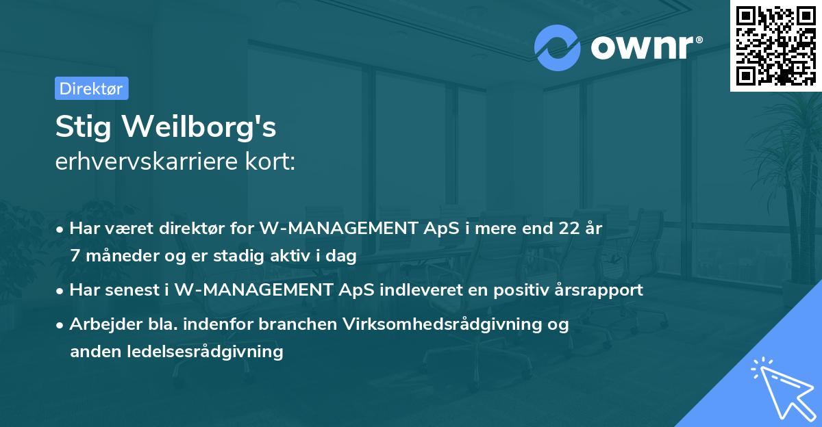 Stig Weilborg's erhvervskarriere kort