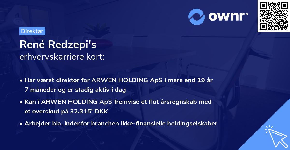 René Redzepi's erhvervskarriere kort