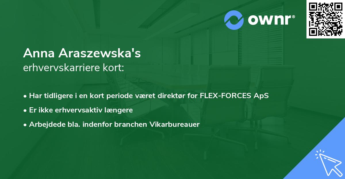 Anna Araszewska's erhvervskarriere kort