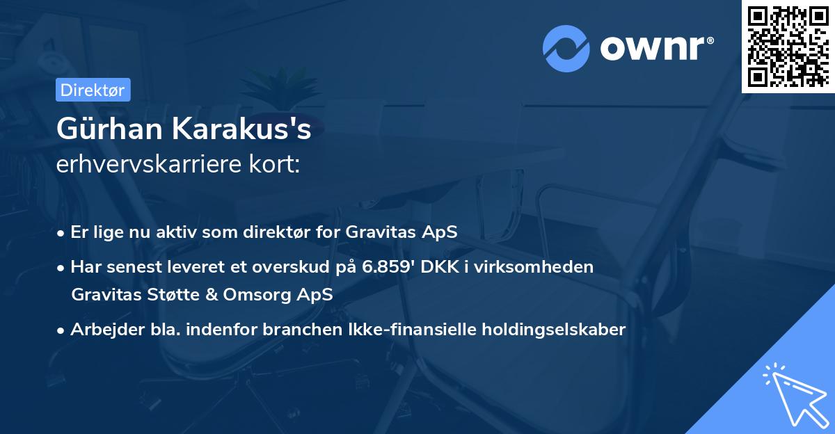 Gürhan Karakus's erhvervskarriere kort