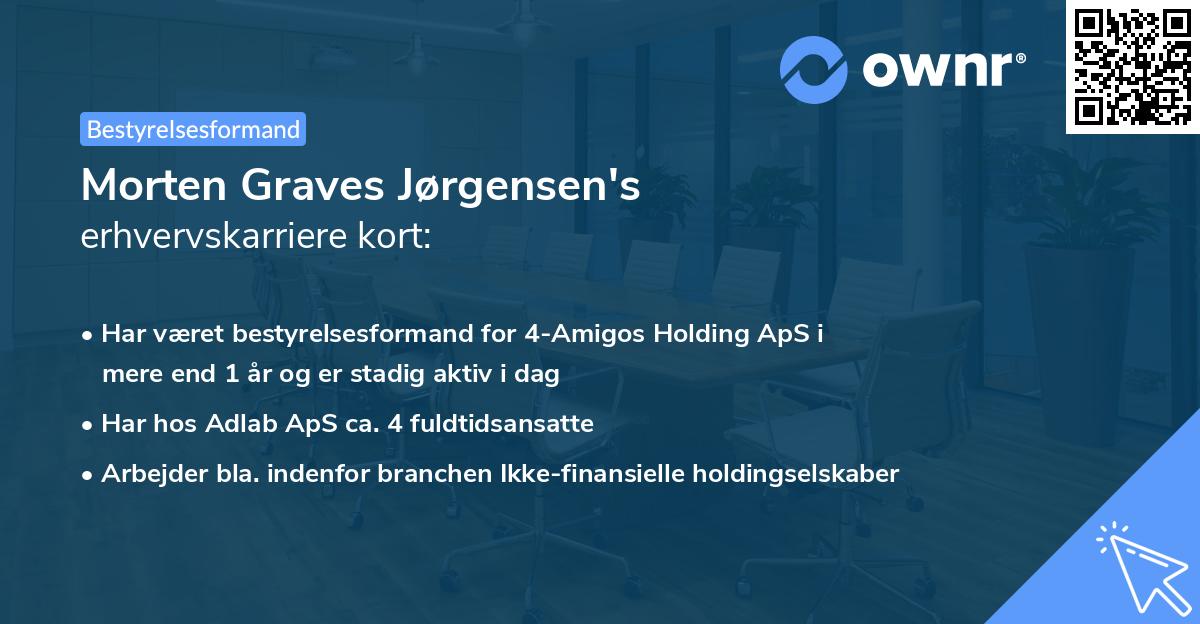 Morten Graves Jørgensen's erhvervskarriere kort