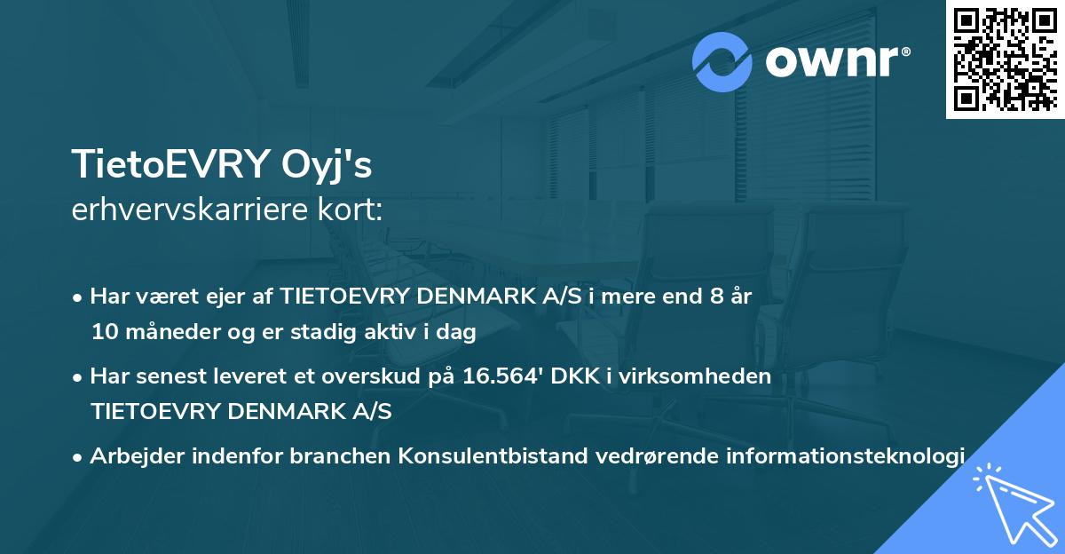 TietoEVRY Oyj's erhvervskarriere kort