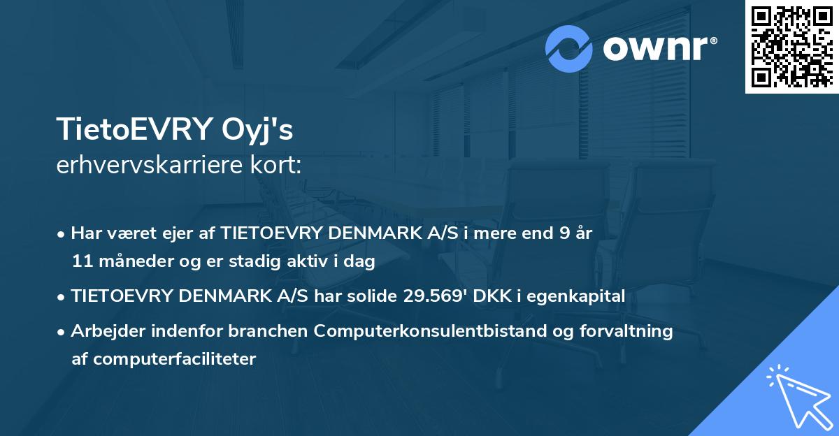 TietoEVRY Oyj's erhvervskarriere kort