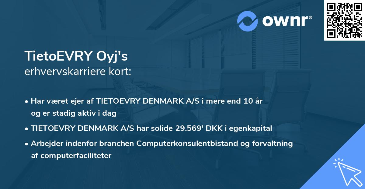 TietoEVRY Oyj's erhvervskarriere kort