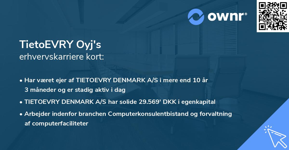 TietoEVRY Oyj's erhvervskarriere kort