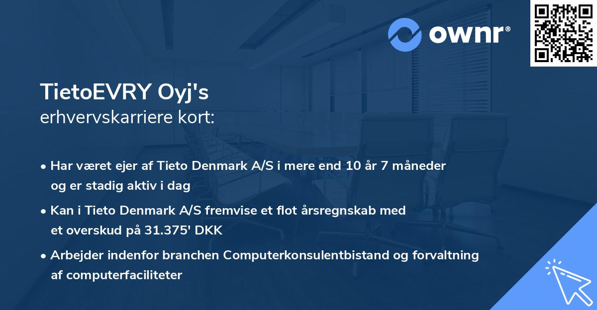 TietoEVRY Oyj's erhvervskarriere kort