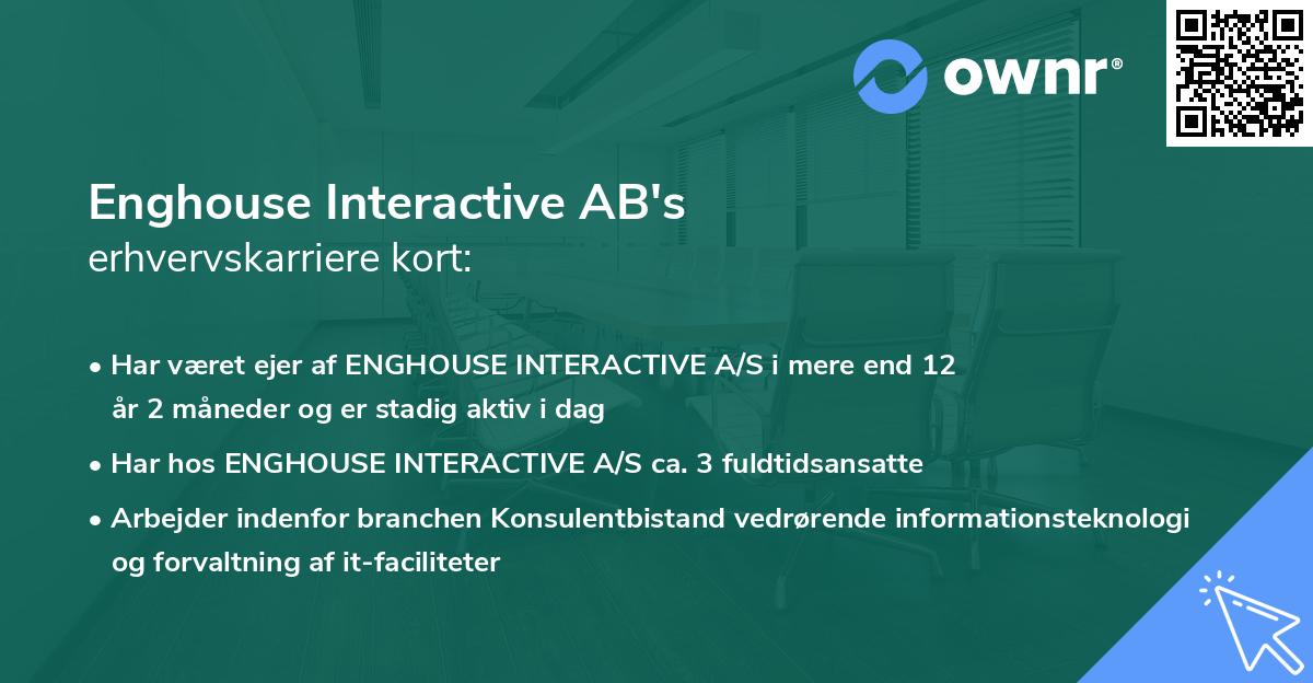 Enghouse Interactive AB's erhvervskarriere kort