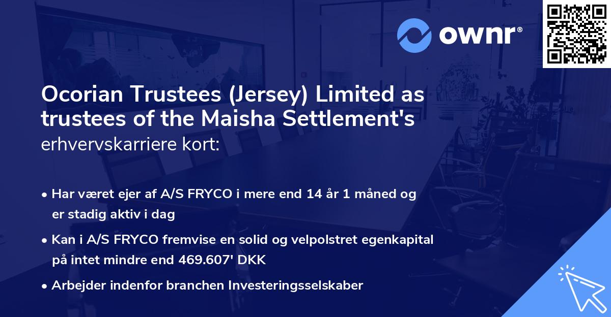 Ocorian Trustees (Jersey) Limited as trustees of the Maisha Settlement's erhvervskarriere kort