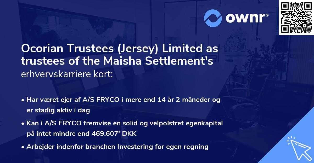 Ocorian Trustees (Jersey) Limited as trustees of the Maisha Settlement's erhvervskarriere kort