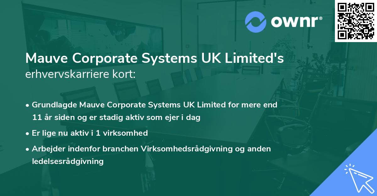 Mauve Corporate Systems UK Limited's erhvervskarriere kort