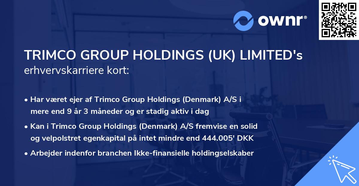 TRIMCO GROUP HOLDINGS (UK) LIMITED's erhvervskarriere kort