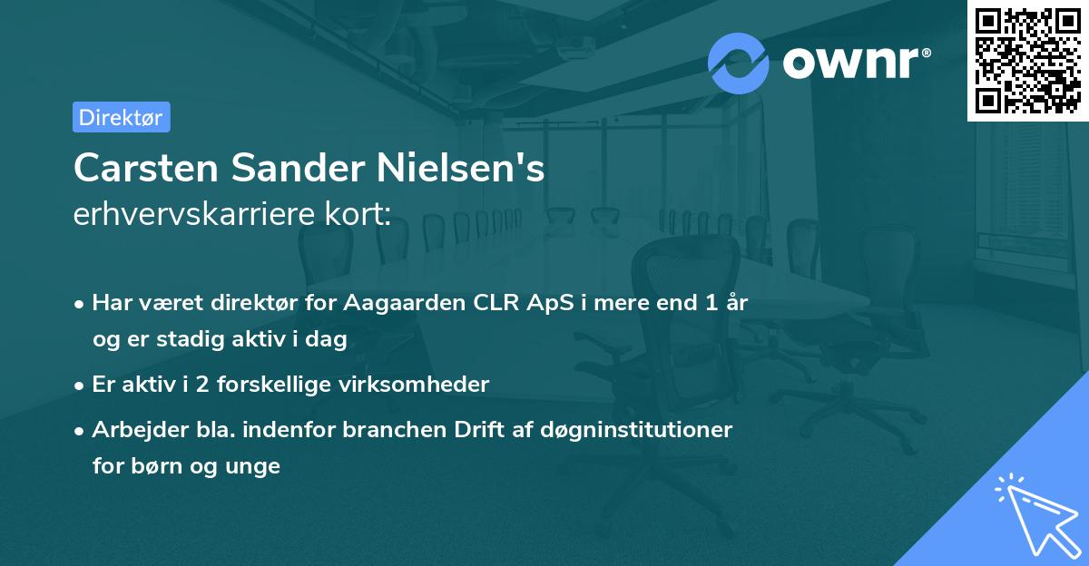 Carsten Sander Nielsen's erhvervskarriere kort