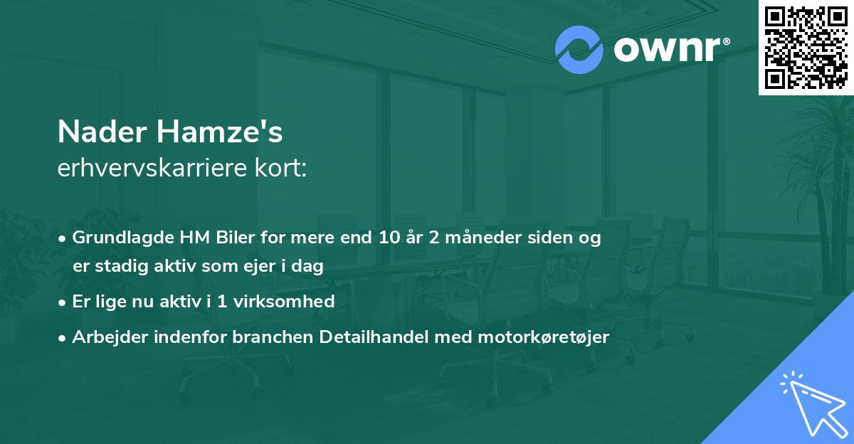 Nader Hamze's erhvervskarriere kort