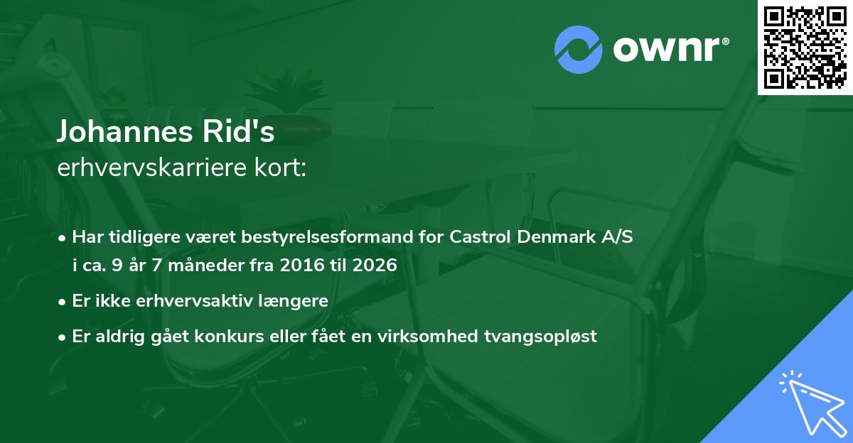 Johannes Rid's erhvervskarriere kort