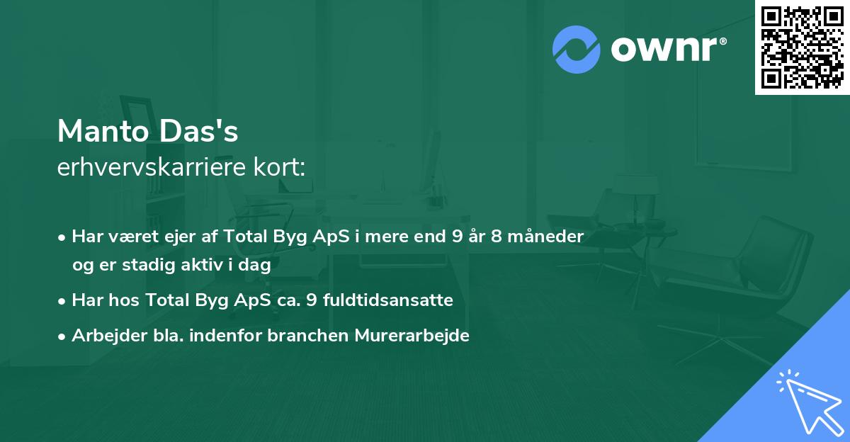 Manto Das's erhvervskarriere kort