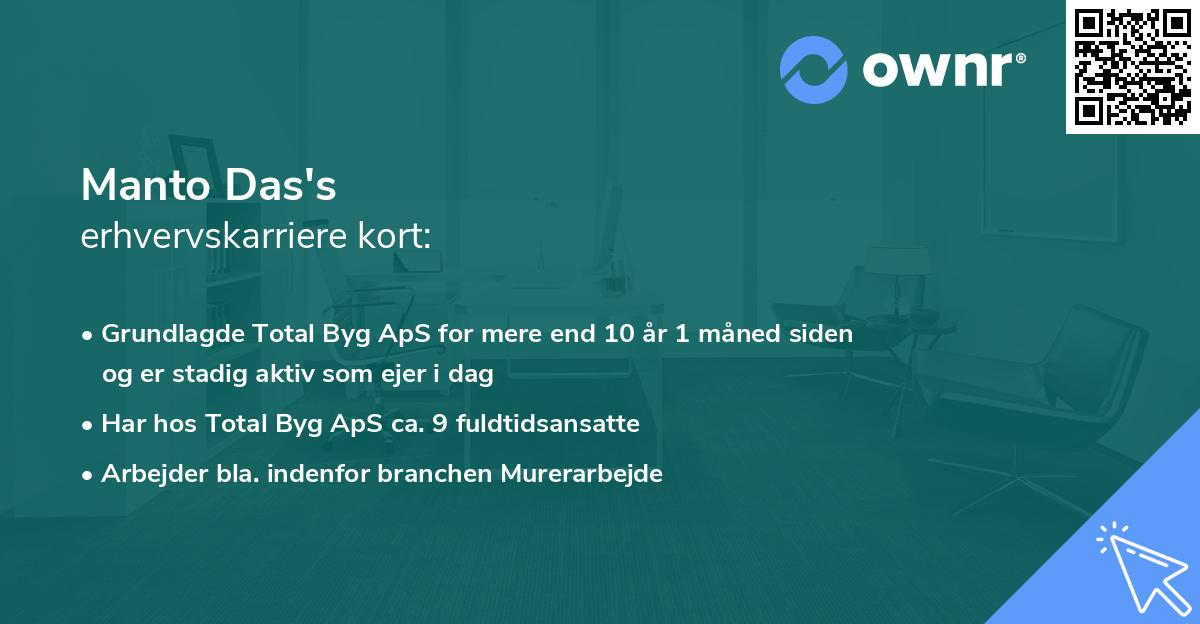 Manto Das's erhvervskarriere kort