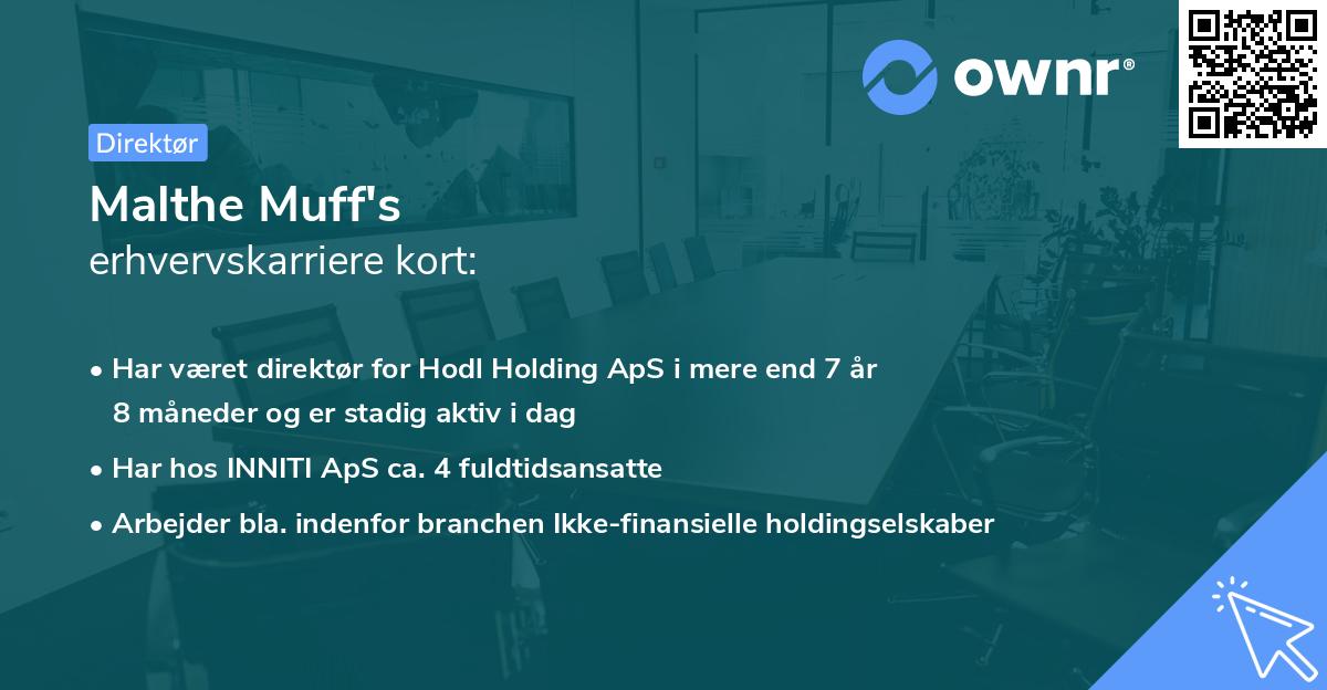 Malthe Muff's erhvervskarriere kort