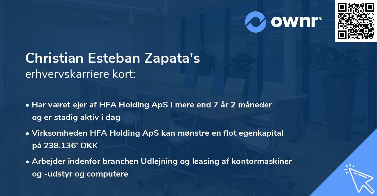 Christian Esteban Zapata's erhvervskarriere kort