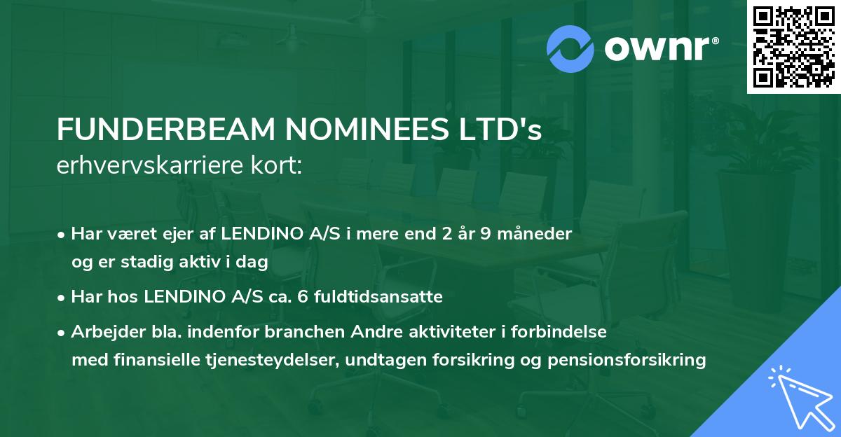 FUNDERBEAM NOMINEES LTD's erhvervskarriere kort