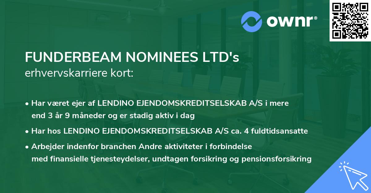 FUNDERBEAM NOMINEES LTD's erhvervskarriere kort