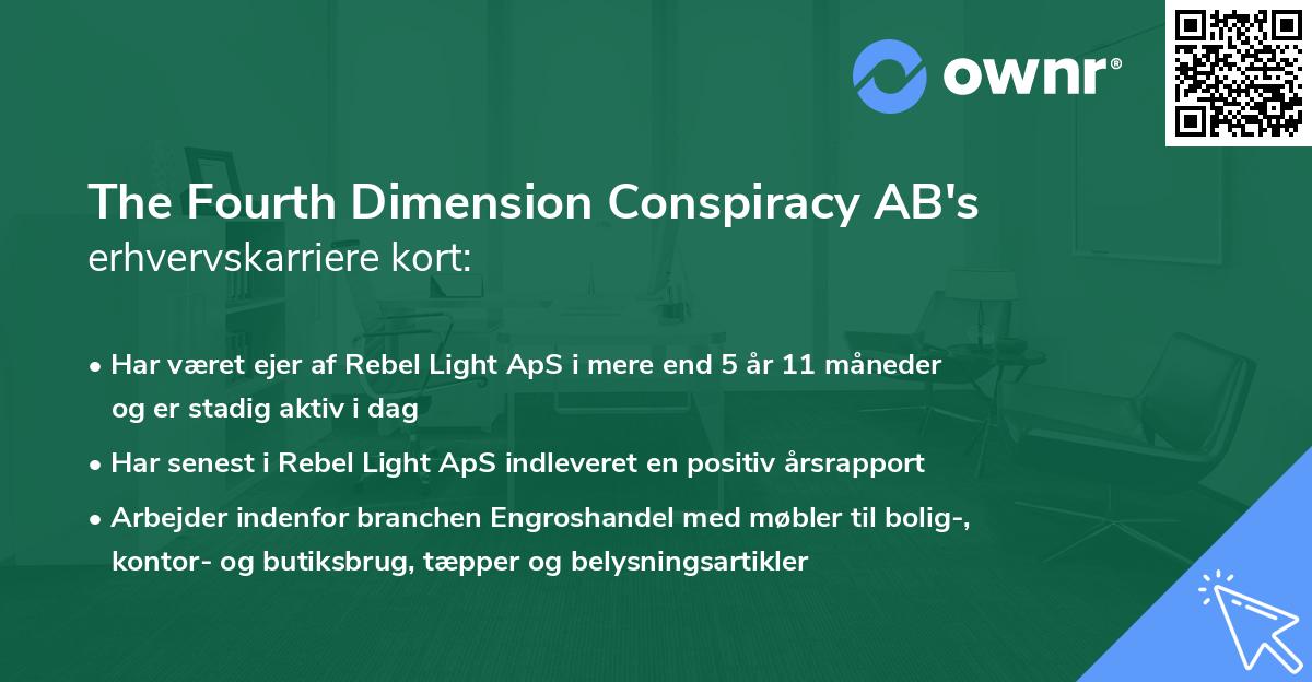 The Fourth Dimension Conspiracy AB's erhvervskarriere kort