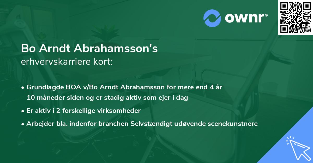 Bo Arndt Abrahamsson's erhvervskarriere kort