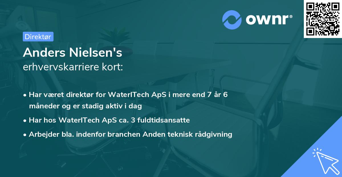 Anders Nielsen's erhvervskarriere kort