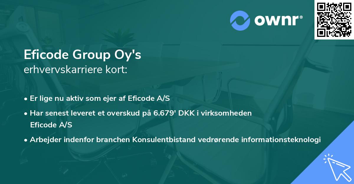 Eficode Group Oy's erhvervskarriere kort