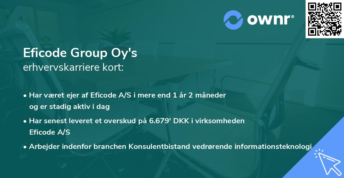 Eficode Group Oy's erhvervskarriere kort