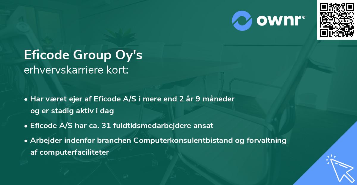 Eficode Group Oy's erhvervskarriere kort