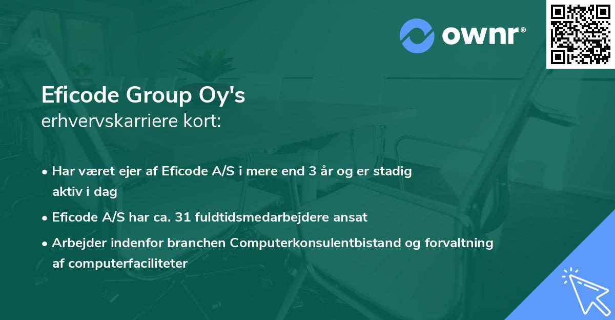 Eficode Group Oy's erhvervskarriere kort