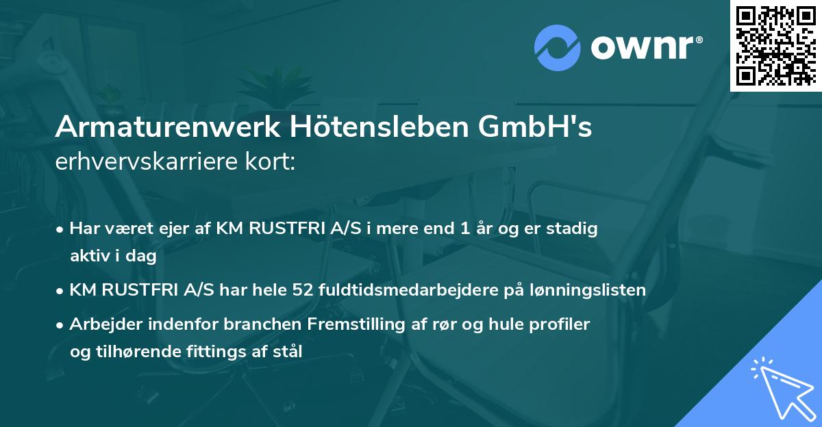 Armaturenwerk Hötensleben GmbH's erhvervskarriere kort